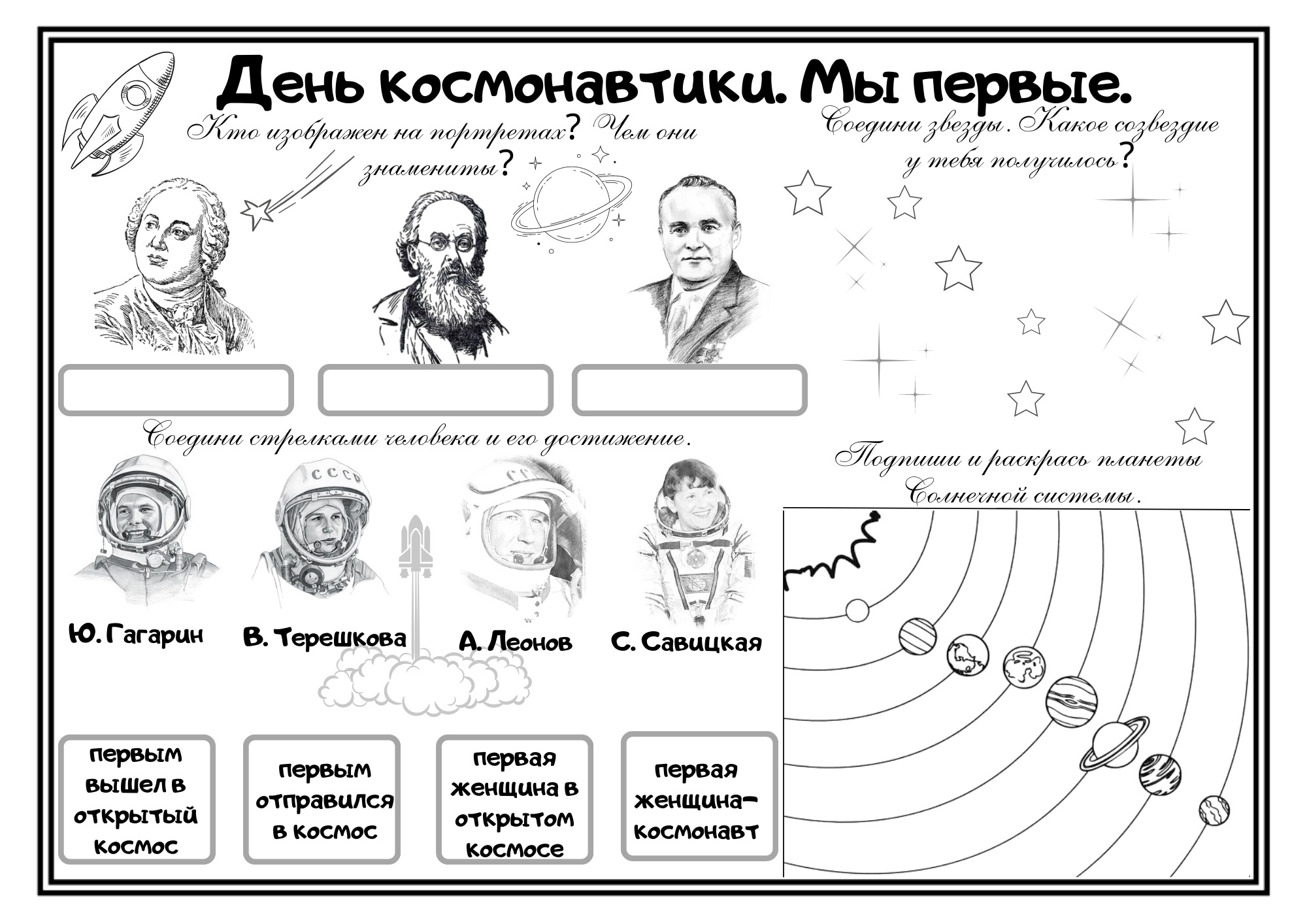 Технологическая карта классного часа на тему день космонавтики